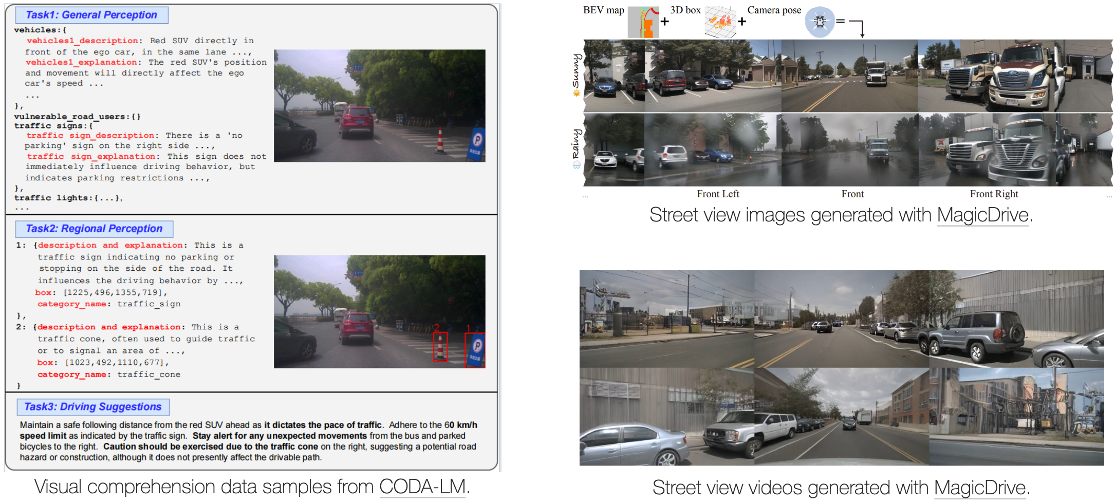 Multimodal Perception of Corner Cases in Autonomous Driving